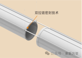 J9.COM(中国集团)官方网站